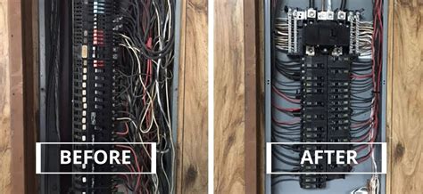 electrical box change cost|cost to rewire electrical panel.